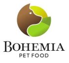 Bohemia Pet Food